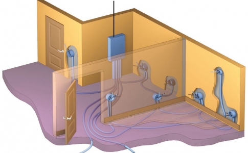 Основные способы обустройства скрытой электропроводки